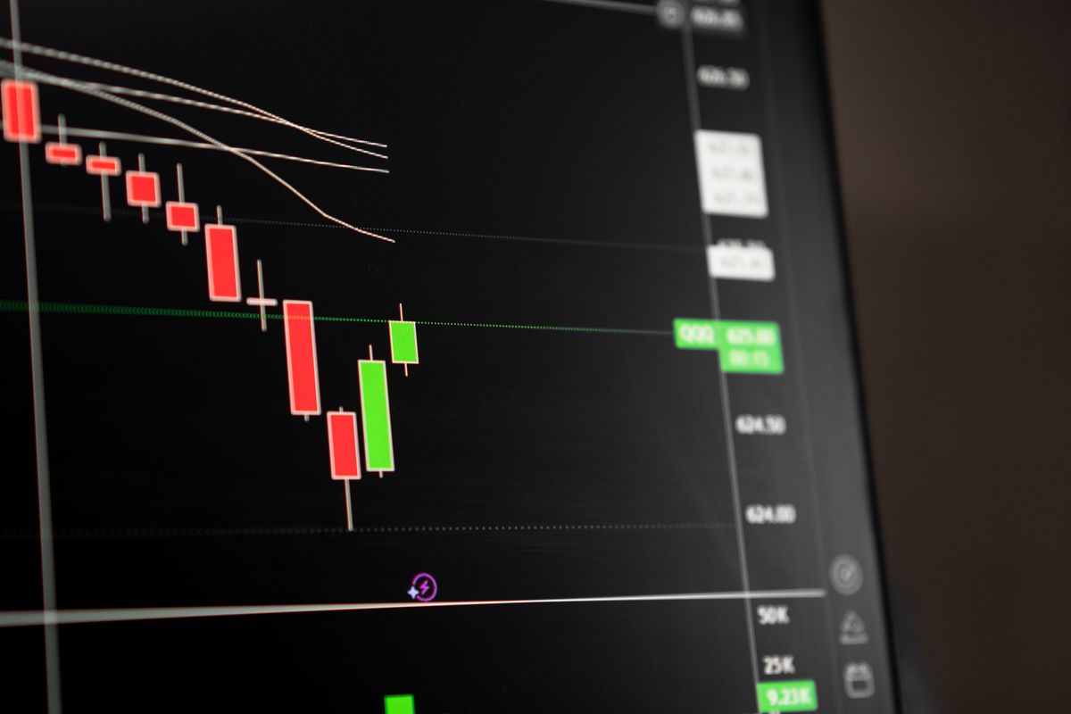 Stock market charts